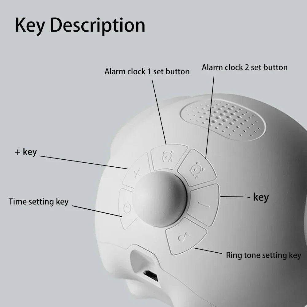 Control panel of a kawaii device with labeled buttons on a gray background