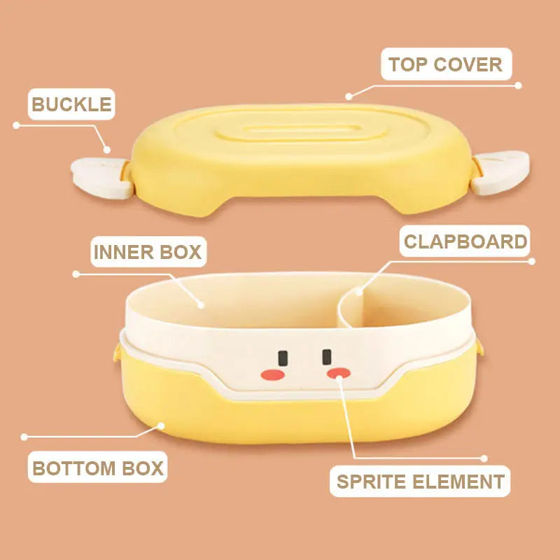 Yellow cartoon-style kawaii lunch box with labeled parts on a beige background